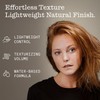 Firsthand Supply Texturizing Paste for Men & Women - Medium