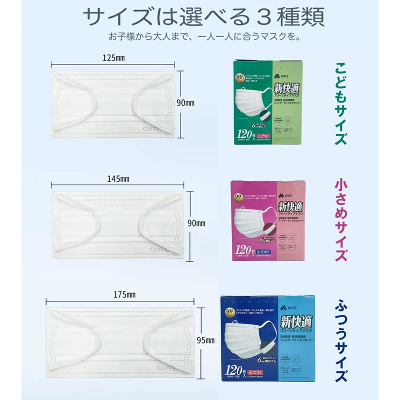 [OHTE] 新快適 不織布マスク こども用 120枚入 耳が痛くなりにくい 全国マスク工業会会員 カケンテスト認証 プリーツタイプ (120枚ｘ1箱)