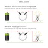 KWONONG LED Latching Push Button Switch, Stainless Steel, IP67 Waterproof