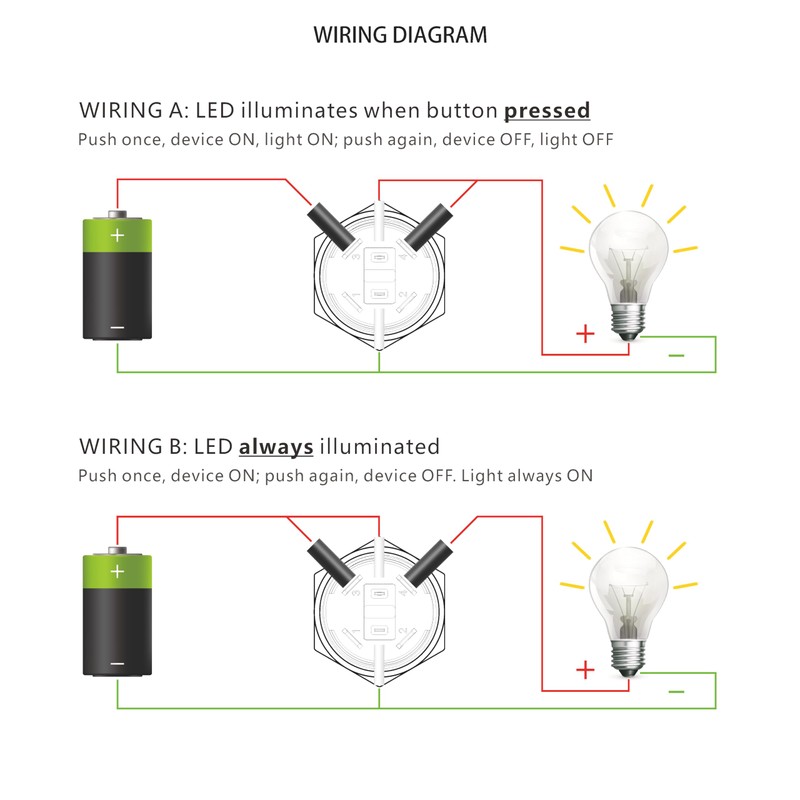 KWONONG LED Latching Push Button Switch, Stainless Steel, IP67 Waterproof