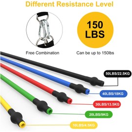 JATEKA Fitness Bands Set of 5, Sports Resistance Bands, 5 Resistance Bands, Resistance Bands with Door Anchor, 2 x Handles and Carry Bag, Ankle Strap, Portable for Muscle Building, Yoga and Pilates