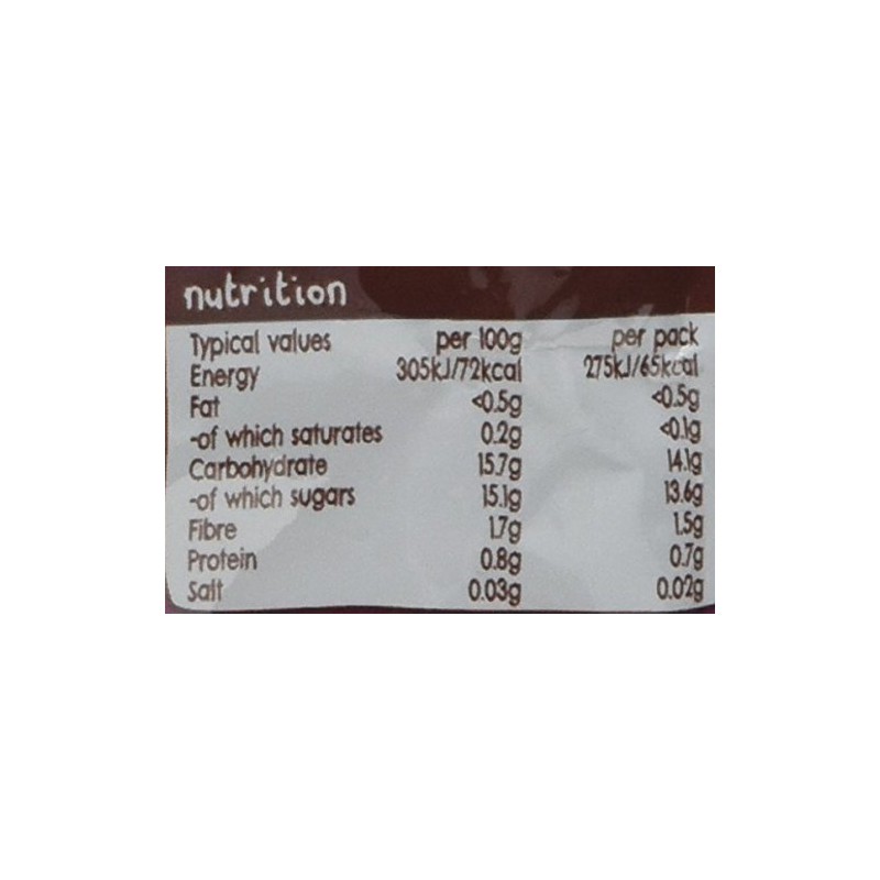Ella's Kitchen The Purple One Fruit Smoothie, 5 x 90g