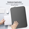 Laptop Sleeve,Laptop Sleeve Bag Compatible with 11-15 Inch Available Notebook