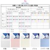 Merry Night 372001-76 Sheet Flat Sheet Flat Sheet Flat Fabric
