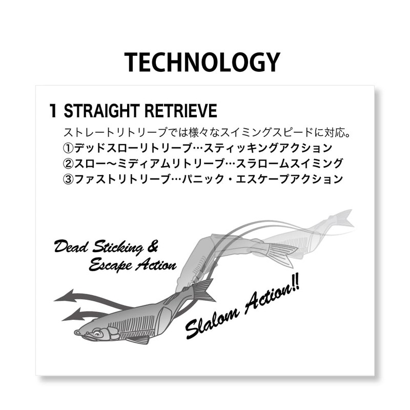 MAGDRAFT AYU TWITCHER (SINKING) Brilliant Ayu