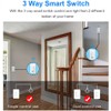 Nexete Smart Wi-Fi Dimmer Switch, Dim Lighting from Anywhere, in-Wall,