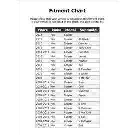 Rear Disc Brake Caliper Repair Kit Compatible With Mini Cooper 2008 2009 2010 2011 2012 PC-415225