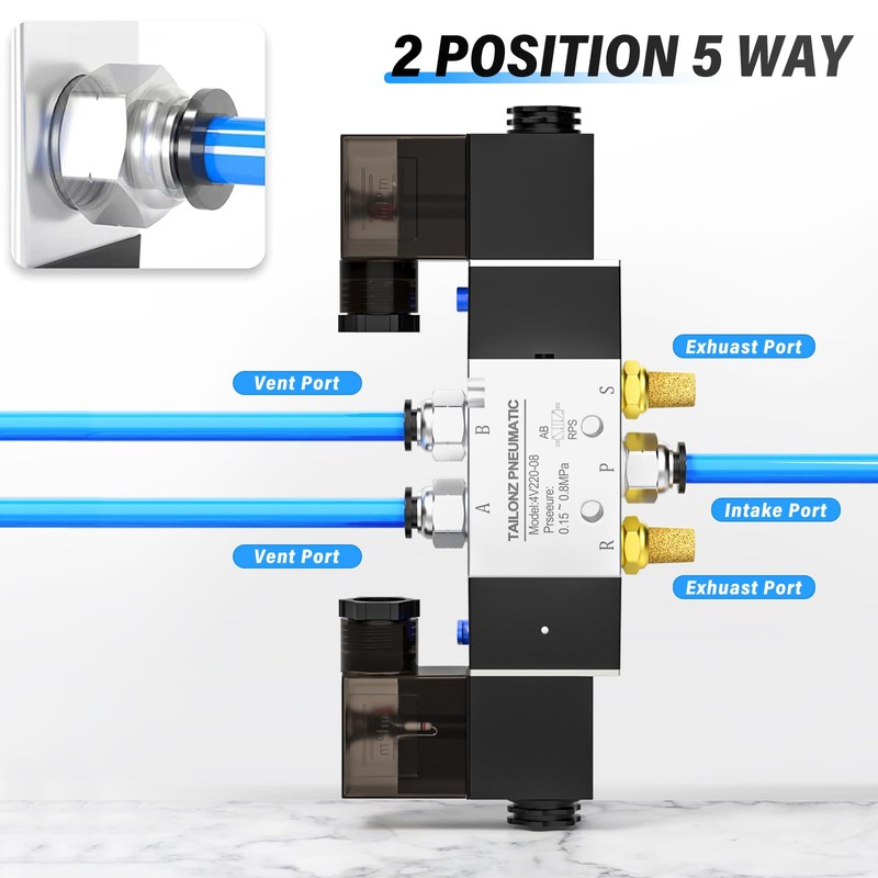 TAILONZ PNEUMATIC Solenoid Valve 4V220-08 DC12V 1/4"NPT Double Coil Pilot-Operated