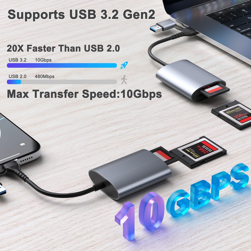 Professional CFexpress Type B and SD Dual-Slot Memory Card Reader