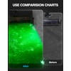 QPDZ Rechargeable Vacuum Cleaner Dust Detector Light, Green Light Attachment