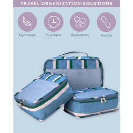 Bliss Packing Cubes for Travel - 5 Piece Durable Compact Luggage Travel Organizer Set for Laundry, Toiletry, and Cosmetics, Denim Blue