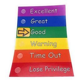 Colour Behaviour Chart / Warning Chart - Reusable arrows - Children - Toddlers - Autism - SEN