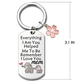 TUCEWP Mom Gifts from Daughter Son Mother's Day Gifts Meaningful Birthday Christmas Thanksgiving Gifts for Mom Keychain Gift Idea Remember I Love You Mom Keychain Stocking Stuffers for Women Mom,