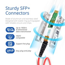 H!Fiber.com Cable SFP+ rojo H!Fiber (paquete de 2), 10G SFP+ DAC, 0,5 m (1,64 pies), cable twinax de cobre de conexión directa pasiva para Cisco SFP-H10GB-CU0.5M, Ubiquiti UniFi UC-DAC