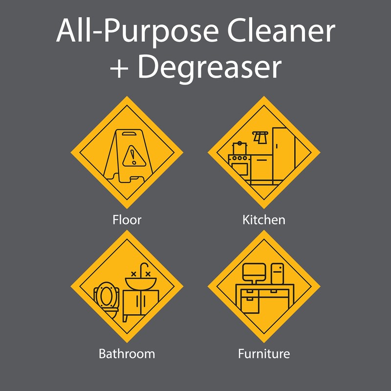 Zeiff Pro-Grade All-Purpose Cleaner & Degreaser - Powerful Cleaning &
