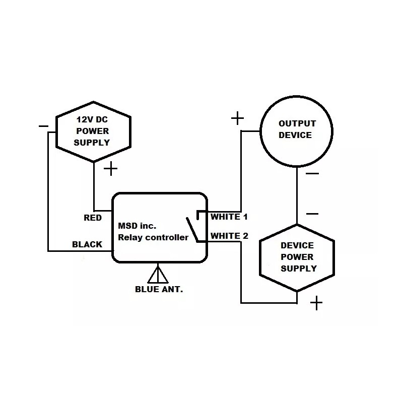 MSD INC 6V 315MHZ NORMALLY-CLOSE