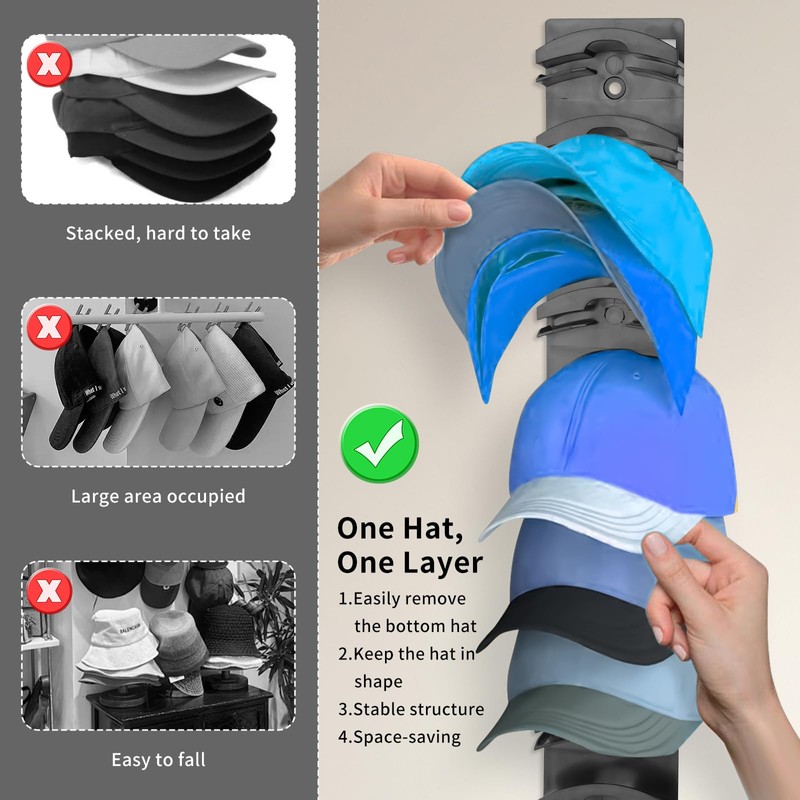 Goifutaer 2 Pack Hat Organizer for Baseball Caps - Holds