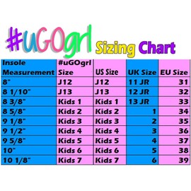 Lenexa uGOgrl Roller Skates for Ladies - Quad Roller Skate - Indoor, Outdoor, Ladies Skate - Great Skates for Beginners - Purple (Men 8 / Women 10)