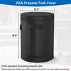 MUTUSHI Camper Propane Tank Cover Fit 20lb Cylindrical Shape Propane