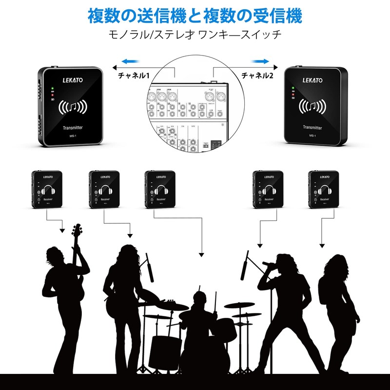 LEKATO In-Ear Monitor Wireless System Transmitter and Belt Pack Receiver