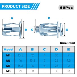 Jyvex Jack Nuts, Cavity Metal Anchors M4 + M5 + M6, Petal Expansion Nuts, Cavity Dowel Metal, Plasterboard Dowel Metal, Dowels Cavity Thin Walls Hollow Doors Iron Sheet 66 Pieces
