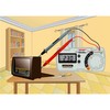 LL MultiMeter PocketBox Multimeter