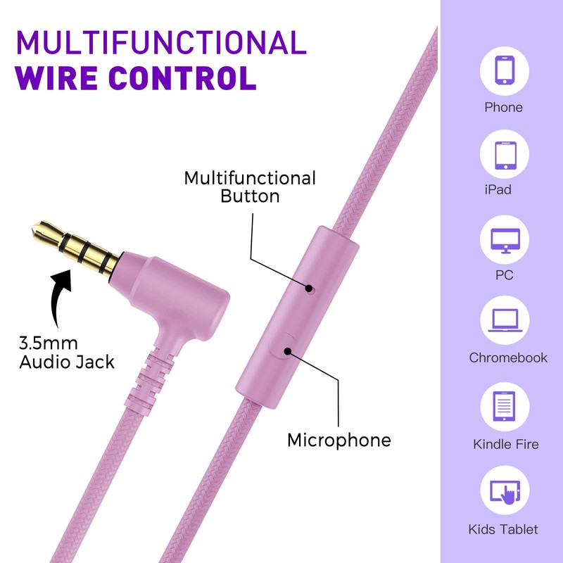rockpapa 950 Wired Headphones for Kids Girls Boys for School
