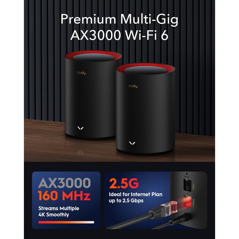 Cudy AX3000 Wi-Fi 6 2.5G Mesh System(M3000) - Covers up