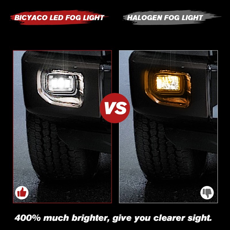 BICYACO LED Fog Lights with DRL Daytime Running Light Compatible