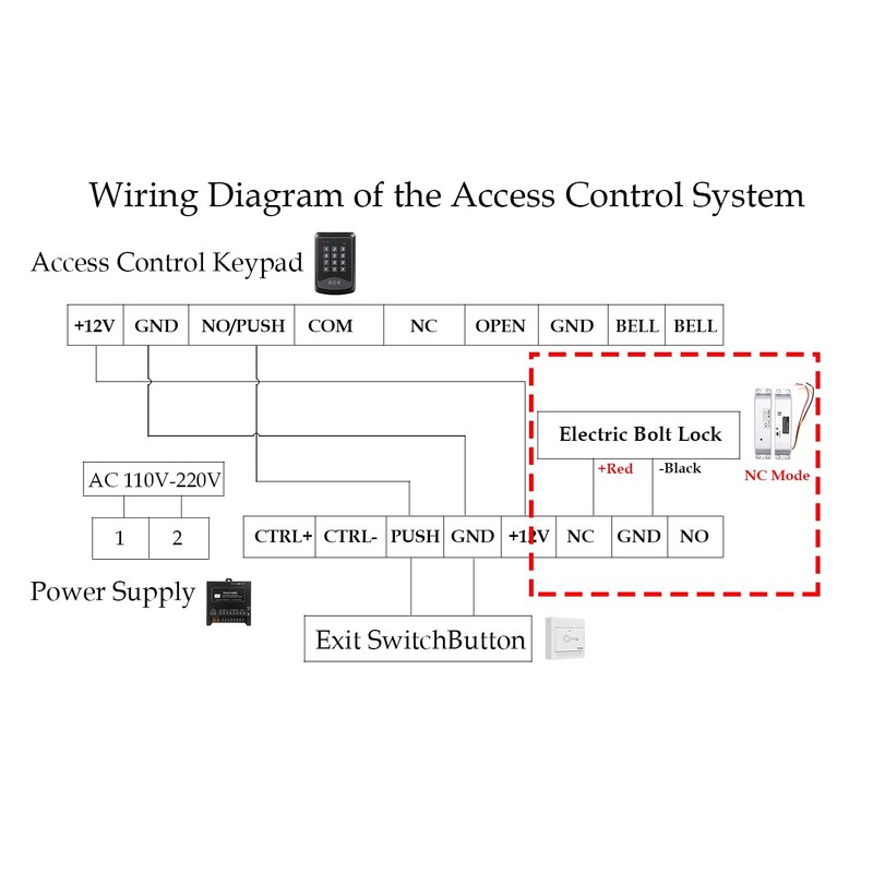 Electric Drop Bolt Lock NC Mode Fail Safe DC 12V