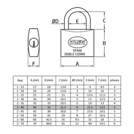 AMIG 2 Double Locking Padlock 40 mm