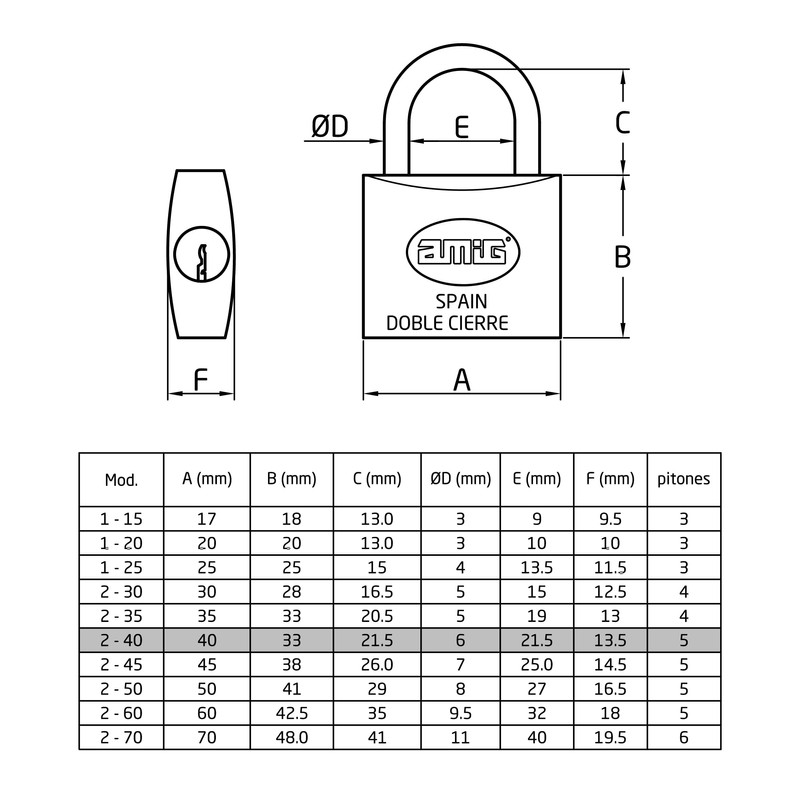 AMIG 2 Double Locking Padlock 40 mm