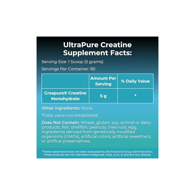 MYOXCIENCE Creapure® Creatine | 5 Grams German Creatine Monohydrate Per