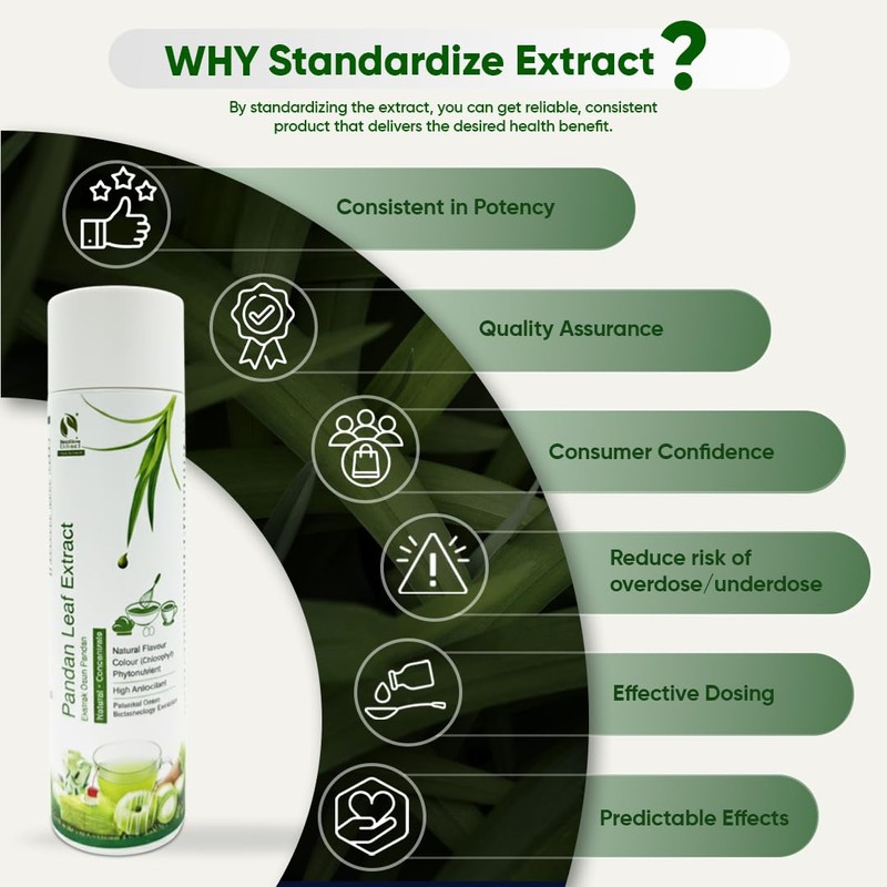Natural Pandan Extract Liquid Concentrate (200g | 7.05oz) | No