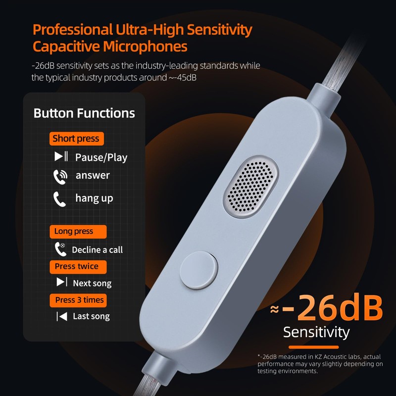 KZ M2 Cable de actualización chapado en plata de doble