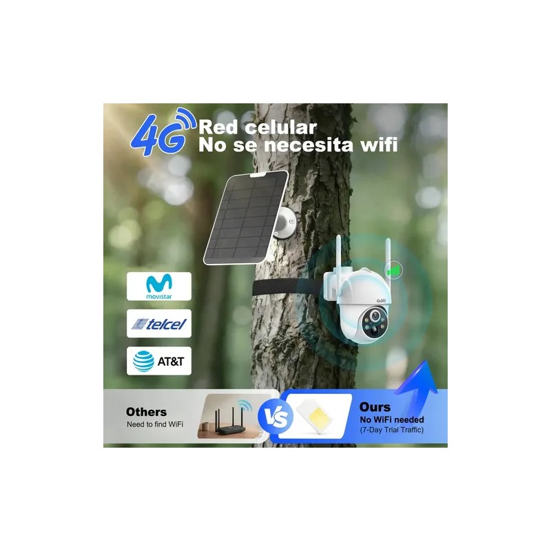 OJO 4G Cámara Vigilancia Exterior SIM Solar Inalámbricos 8MP Cámara