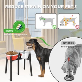 SHAINFUN Dog Bowl Stand for Large and Extra Large Dogs, 2-in-1 Adjustable Elevated Dog Bowls Stand for 7-10.6" Wide Bowls, Raised Dog Food & Water Bowl Stand, 13.7'' Height Stand (Bowl Not Included)