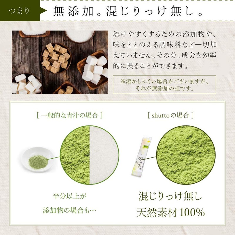 九州 宮崎県産 無添加 青汁 shutto シュット ブルーベリー葉入り 粉末茶 30包 1か月分
