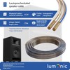 Lumonic Lautsprecherkabel | 25m Transparent | 2X 1,5mm² CCA |