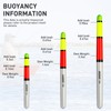 QualyQualy Fishing Floats, Weighted Catfish Pole Floats, High Visibility Wood