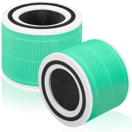 Core 300 Toxin Absorber Replacement Filter for Levoit Core 300-p, Core 300S, Core 300, Core 300-RF, Core 300-RAC Air Purifier, 3-in-1 H13 True HEPA Activated Carbon Filter by APPLIANCEMATES(Green)