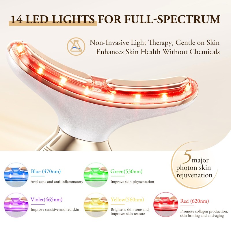 Anti-wrinkle face device