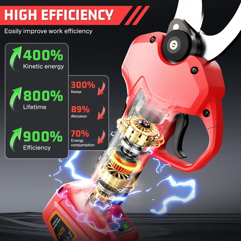 uoeos Electric Pruning Shears for Gardening,Garden Shears Cutter 0.5 Second