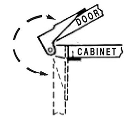 Hinge Outlet Pivot Door Hinges, Nickel - Top and Bottom Set