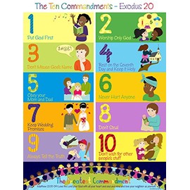 Bible Story Map The Ten Commandments Poster for Kids, 8" x 11" for Homeschool Classroom and Kids Bedroom
