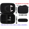 JINMEI Hard EVA Carrying Storage Case Compatible with innioasis Y1