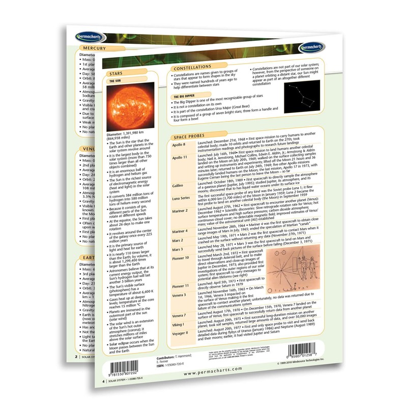 Solar System Guide - Astronomy Guide Quick Reference Guide by