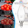 MAXvolador E12 LED Candelabra Light Bulbs 60W Equivalent, Daylight White