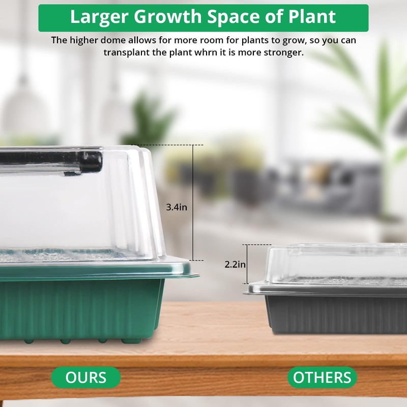 Sondiko Seed Starter Tray with Grow Light, 80 Cells Seed