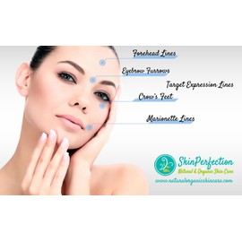 Expression Line Deep Wrinkle Anti-Aging Serum Syn-Ake Snap 8 Argireline Spin Trap Matrixyl Hyaluronic Acid Crow's Feet Forehead Marionette Vertical Lines Skin Perfection